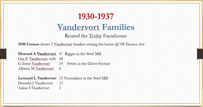Vandervorts-1930s