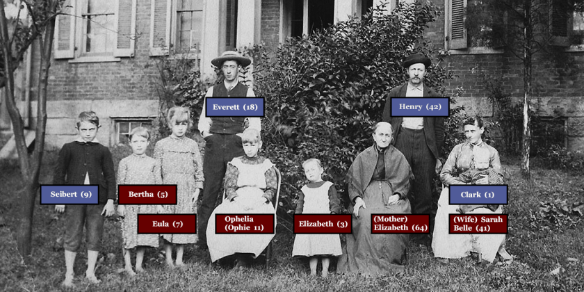 c1890-HenryHillTrubyFam-labeledByVContie-TrubyFarmhouseApolloPA-